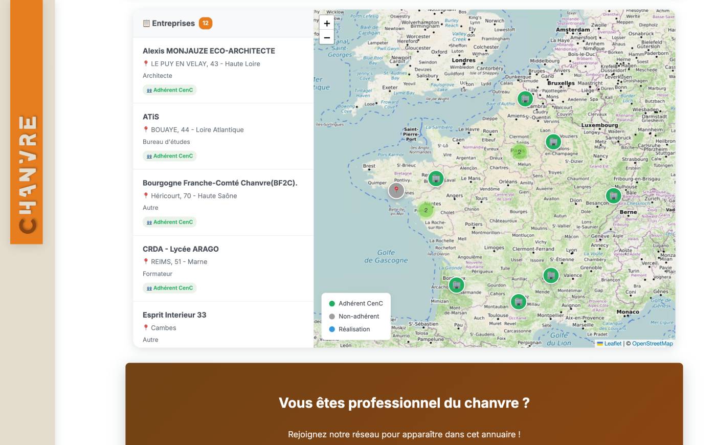 EcoWeb - Aperçu des modules